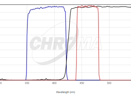 Chroma Filter 49053 - ET - DAPI for 355-405nm LEDs Online Hot Sale