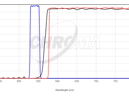 Chroma Filter 19004 - AT - TRITC Cy3 Longpass Online Hot Sale