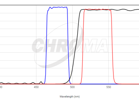 Chroma Filter 39002 - AT - EGFP FITC Cy2 AlexaFluor 488 Hot on Sale